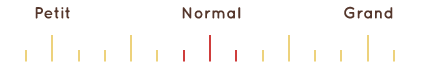 normal